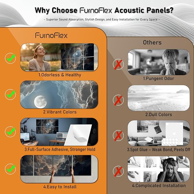Art Acoustic Panels Tiles Decorative Room Sound Proof Foam Absorbing Panels - Image 6