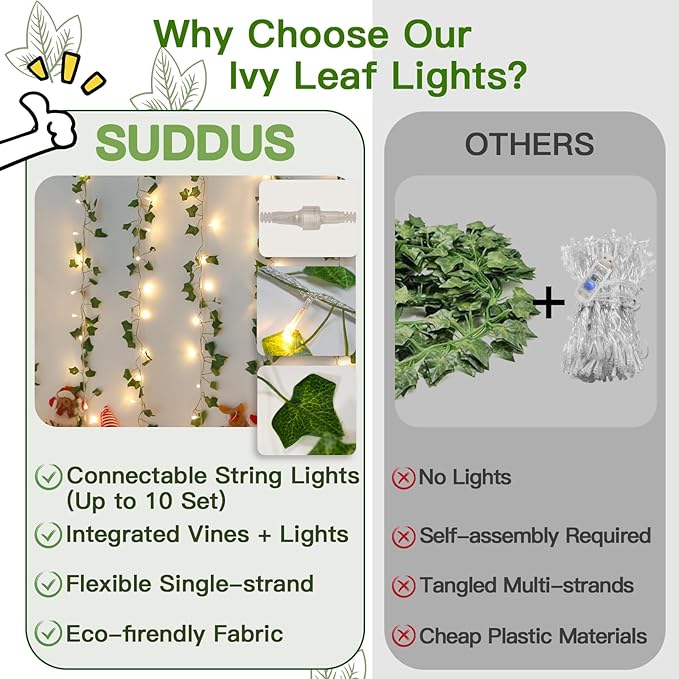 suddus Vine with Fairy Lights Plug in, 33ft 100 LED Ivy String Lights - Image 5