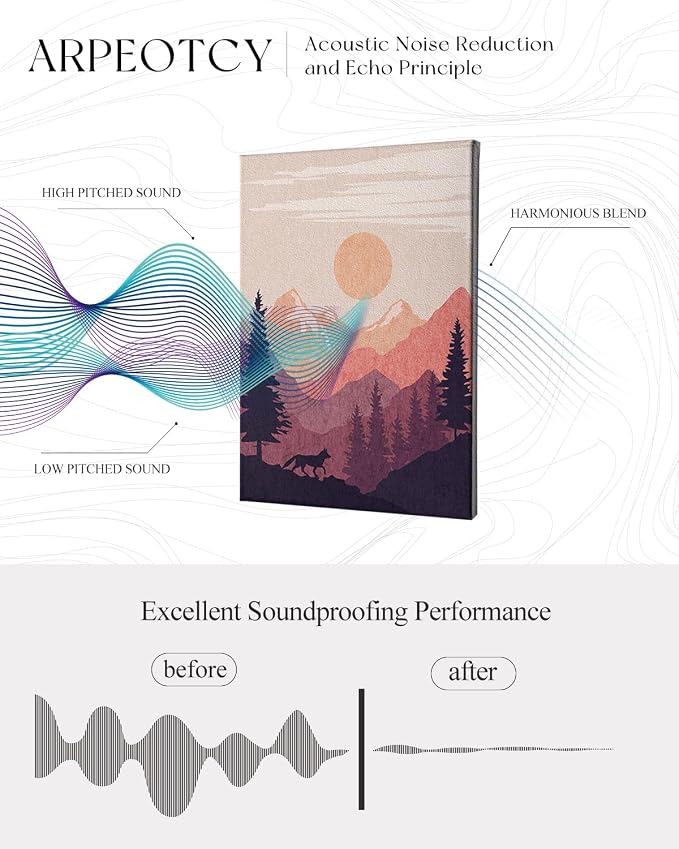 ARPEOTCY Acoustic Art Wall Panels - Image 2