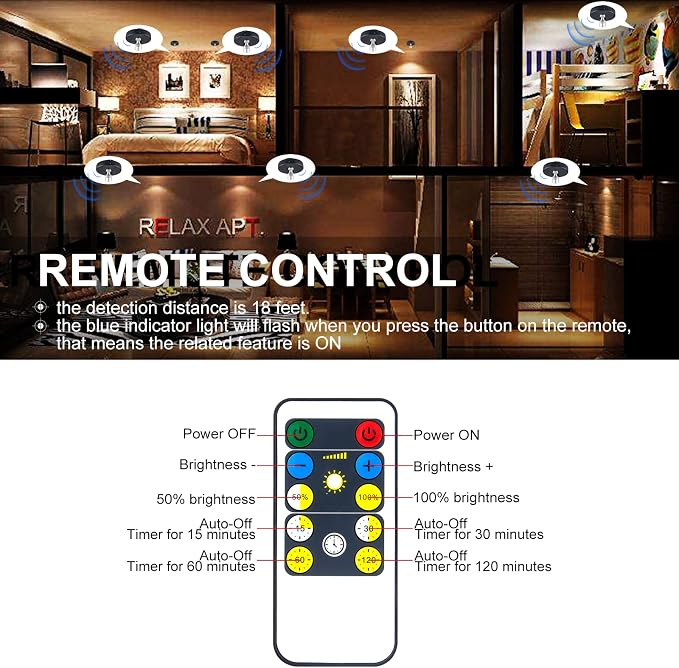 HAMVIDNE LED Spotlight, Battery Powered Picture Lights, Uplighting Indoor - Image 3