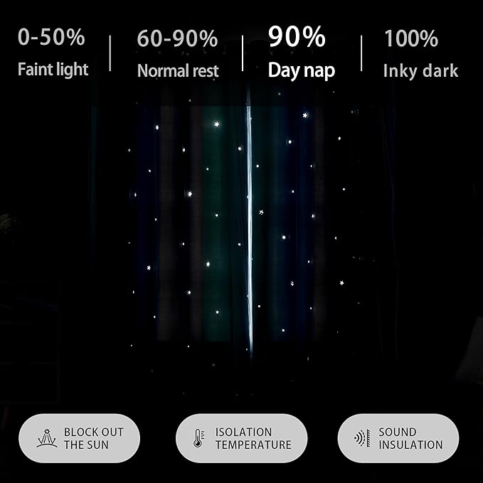 XiDi Dream Star Blackout Curtains - Image 5