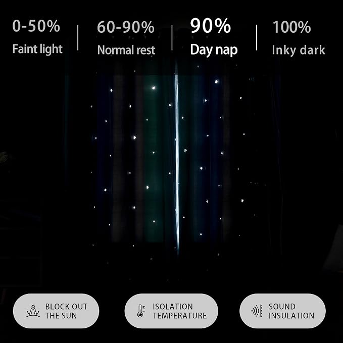 XiDi Dream Star Blackout Curtains - Image 5