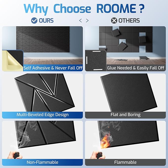 22 Pack Acoustic Panels with Self-Adhesive, Sound Panels High Density, - Image 2