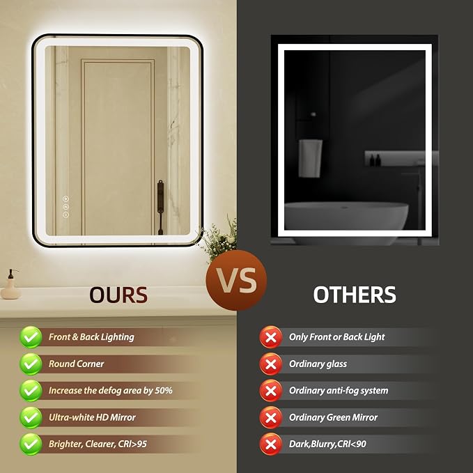 32x40 Inch Black Framed LED Bathroom Mirror - Image 6
