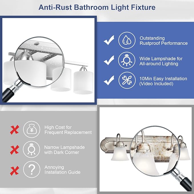Bathroom Lighting Fixtures Over Mirror, Anti-Rust Vanity Light Fixture - Image 2