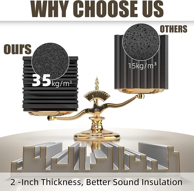 Upgrade 24 pack Self-adhesive Sound Proof Foam Panels, Decorative Soundproof - Image 3
