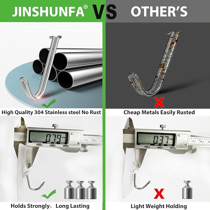 JINSHUNFA Adhesive Wall Hooks 13LB Heavy Duty No Drill Transparent Waterproof - Image 4