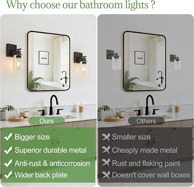 Indoi Set of 2 Wall Sconces for Bathroom, Matte Black Modern Vanity Lights - Image 2