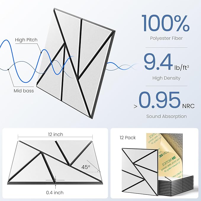 12 pack Acoustic Panels With Self-Adhesive, Sound Panels High Density, - Image 5