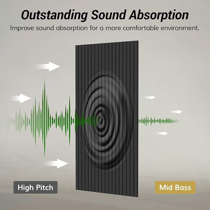 TONOR 4 Pack Large Acoustic Panels, 47.2" X 23.6" X 0.35" Acoustical Wall Panel - Image 4