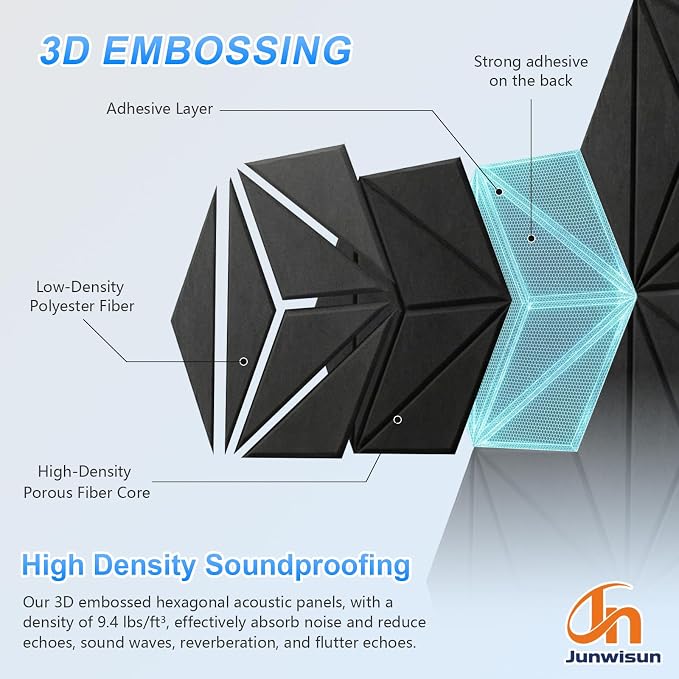 18 Pack Hexagon Acoustic Panels, DIY Sound Proof Foam Panels - Image 4