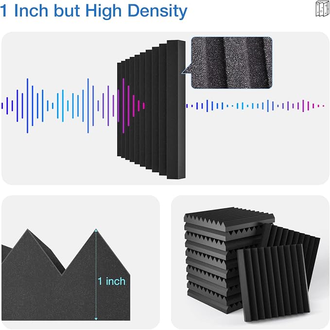 24 Pack Sound Proof Foam Panels - Image 7