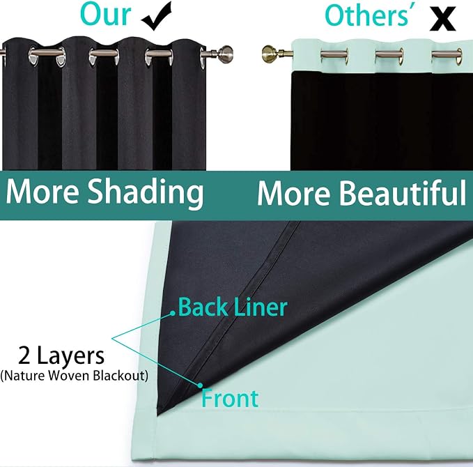 Yakamok Thermal Insulated 100% Blackout Curtains - Image 5