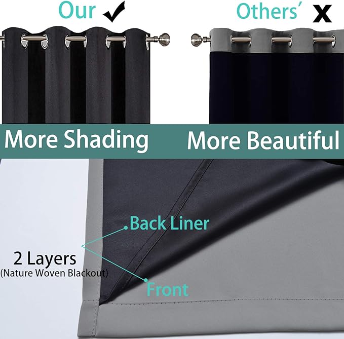 Yakamok 100% Blackout Thermal Insulated Grommet Curtains, Noise Reducing - Image 5