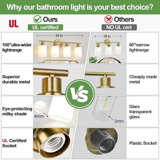 Zarbitta 4-Light Bathroom Light Fixtures, Brushed Gold Modern Vanity Lights - Image 2