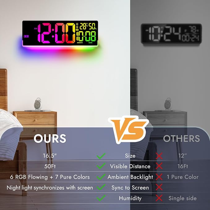 16.5" Large Digital Wall Clock: 11 Screen Colors and 13 U-Shaped RGB Backlight - Image 8