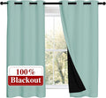 NICETOWN 100% Blackout Curtains 54 inches Long, Double-Deck Completely Blackout by NICETOWN