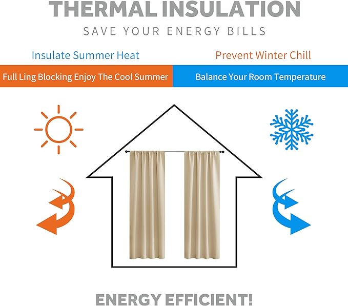 RYB HOME Blackout Curtains for Bedroom, Window Shades Thermal Insulating - Image 4