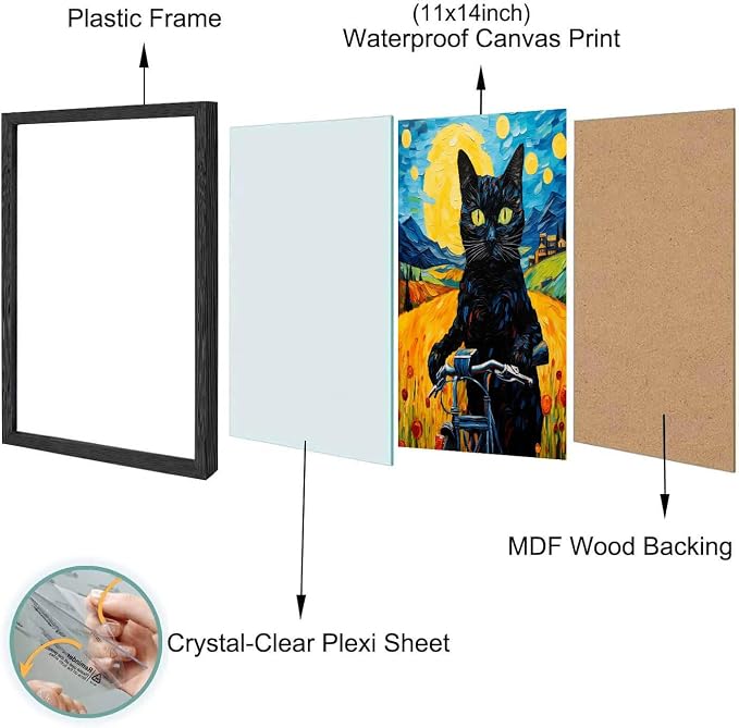 Hamduker Van Gogh Wall Art Cat Poster Starry Night Funny Bathroom Vintage Wall - Image 2