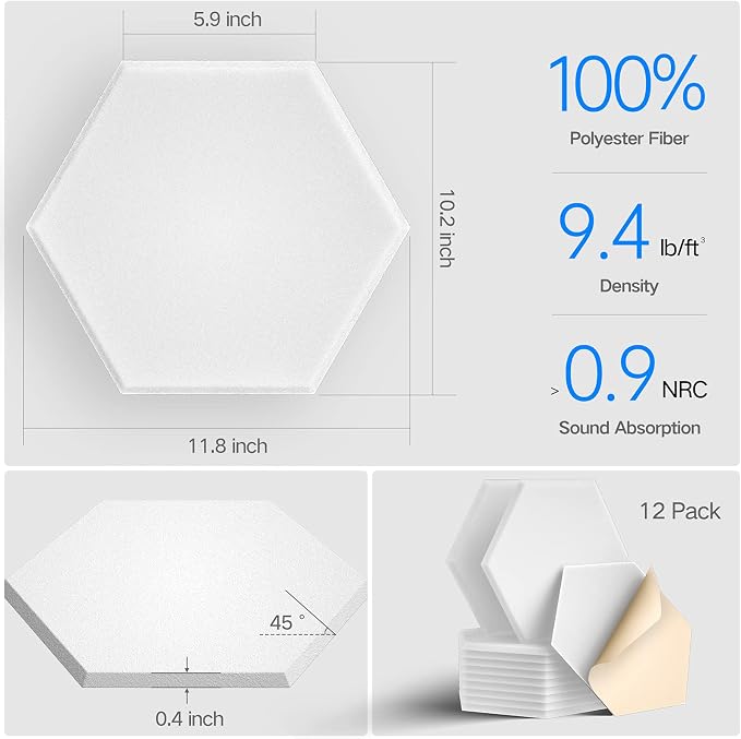 22 Pack Self-Adhesive Acoustic Panels 12" X 10" X 0.4" - Image 3