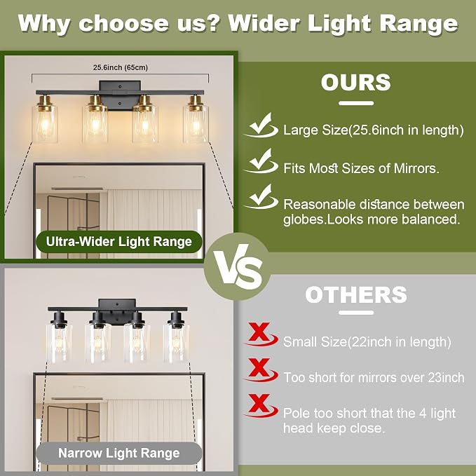 Unicozin Modern Bathroom Light Fixtures, 4 Light Vanity Lights Over Mirror - Image 3