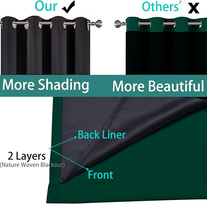 Yakamok 100% Blackout Lined Panels, Thermal Insulated Blackout Curtains - Image 5