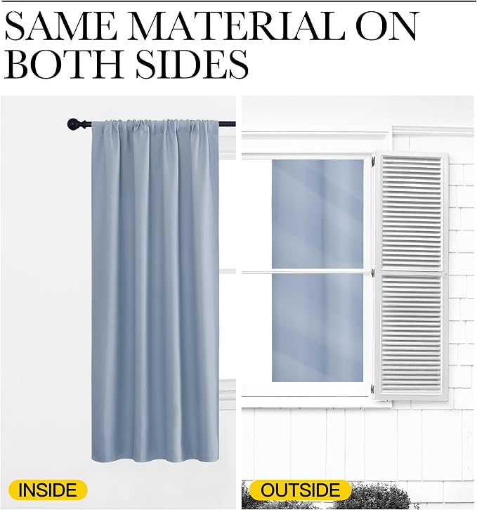 NICETOWN Kitchen Curtains, Short Blackout Drapes, Vintage Blue, Thermal - Image 5