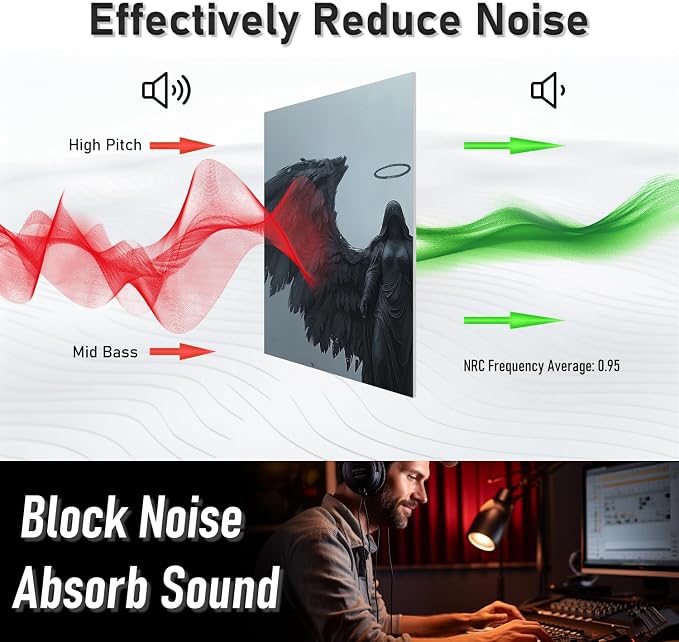 Art Acoustic Panels Tiles Decorative Room Sound Proof Foam Absorbing Panels - Image 4
