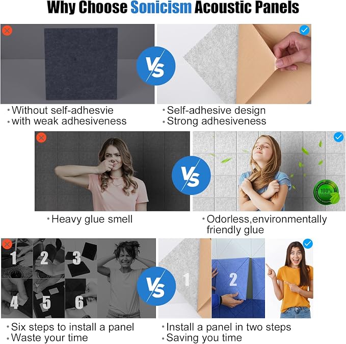 Sonicism 12 Pack Acoustic Wall Panels - Image 4