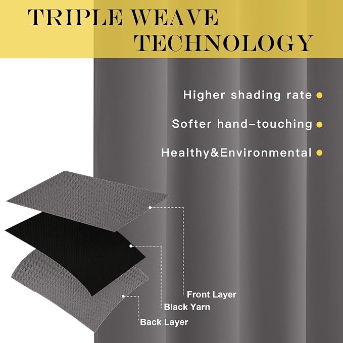 NICETOWN Grey Blackout Curtain & Drape - Image 2