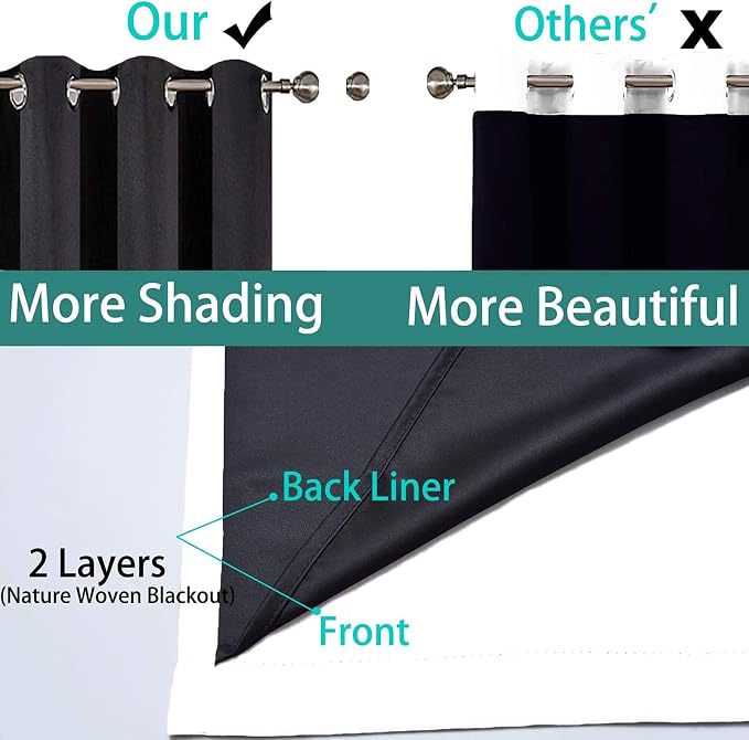 Yakamok Full Blackout Curtains 84 Inches Long, 2 Thick Layers Grommet Top - Image 5