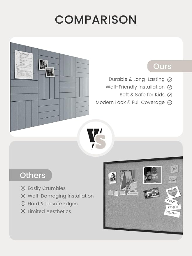 Bumusty Large Cork Board Alternative-48 x 36" Felt Bulletin Board Tiles - Image 7