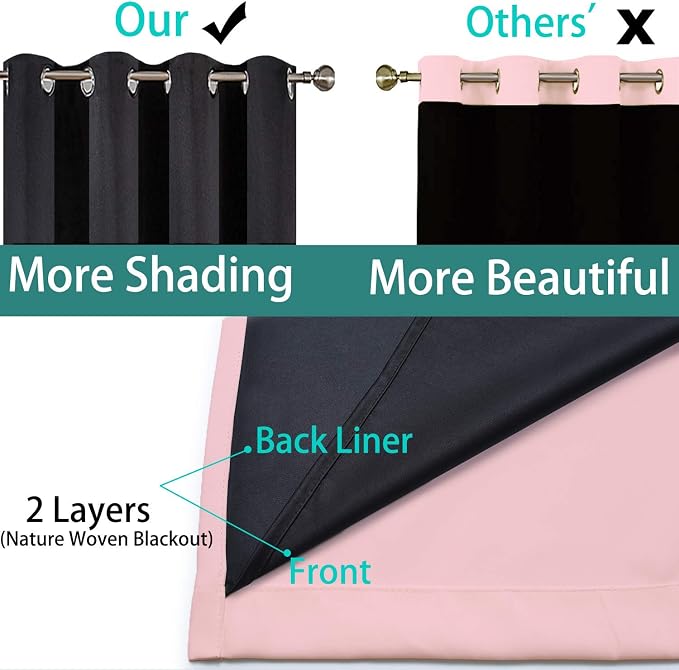 Yakamok Total Blackout Curtains, 2 Thick Layers Completely Blackout Thermal - Image 4