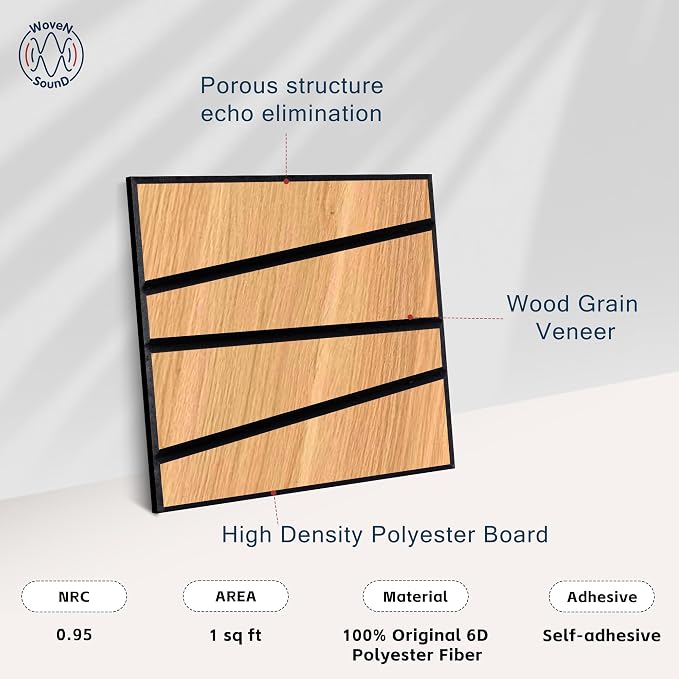 WoveN SounD Artisan Acoustic Wall Panels, 16 Pack 12x12 Inch, PVC Wood Grain - Image 3