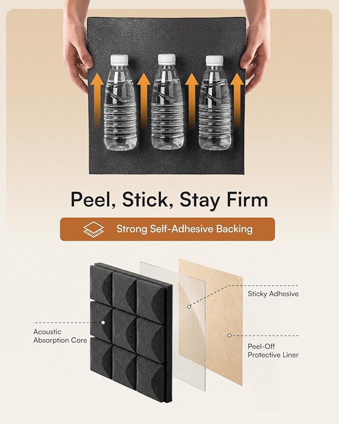 SODOCT 24 Pack Self-Adhesive Acoustic Foam Panels, Sound Proofing Wall Panels - Image 4