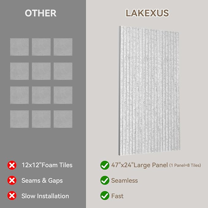 10Pack Large Acoustic Panels, Self-Adhesive Sound Panels Noise Reducing - Image 3