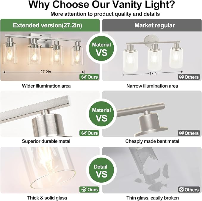 MOKATNG 4-Light Bathroom Light Fixtures, Vanity Light - Image 4