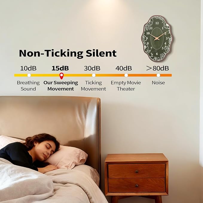 Mid Century Retro Irregular Shape Wall Clock, Silent Non-Ticking Battery - Image 5