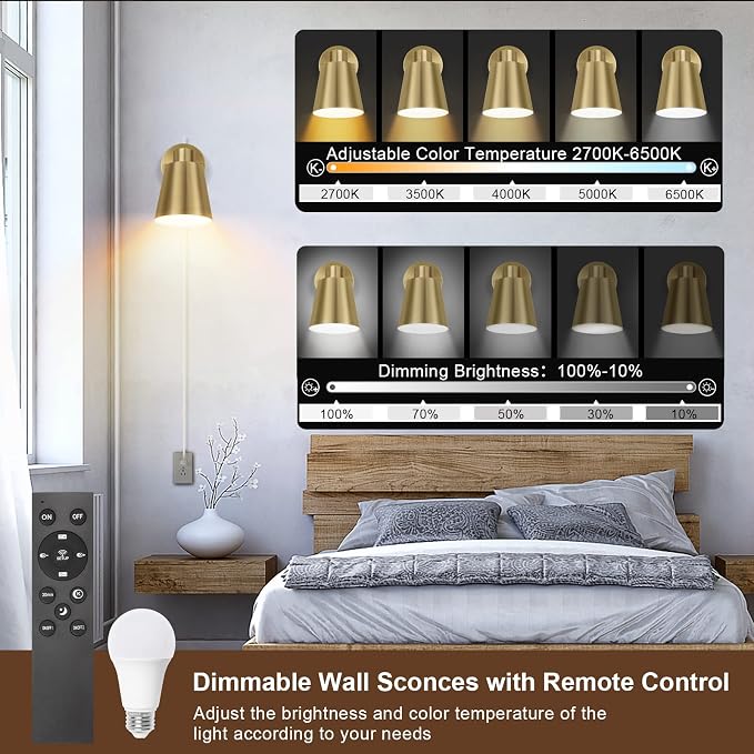 VATONI Plug in Wall Sconces - Image 2