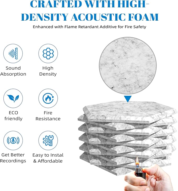 15 Pack Hexagon Sound Proof Foam Panels - Image 5