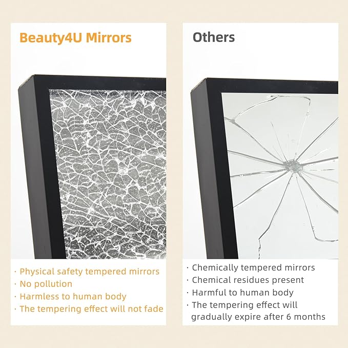 Beauty4U 79" x 39" Full Length Mirror - Image 5