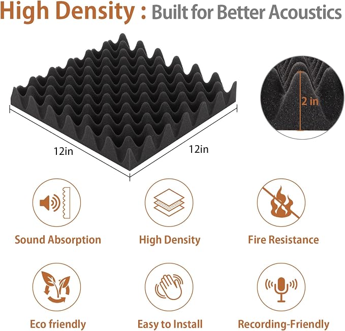 SD SODOCT 36 Pack Acoustic Foam Panels - Image 4