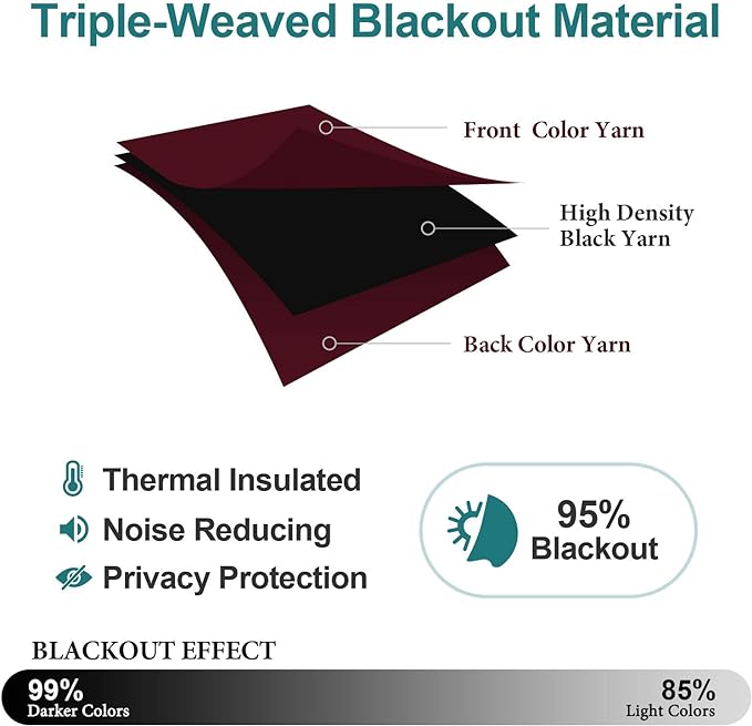 ChrisDowa Blackout Curtains 45 Inches Long - Image 4