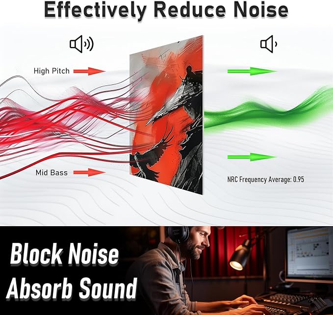 FurnoFlexArt Acoustic Panels Tiles Decorative Room Sound Proof Foam Absorbing - Image 4