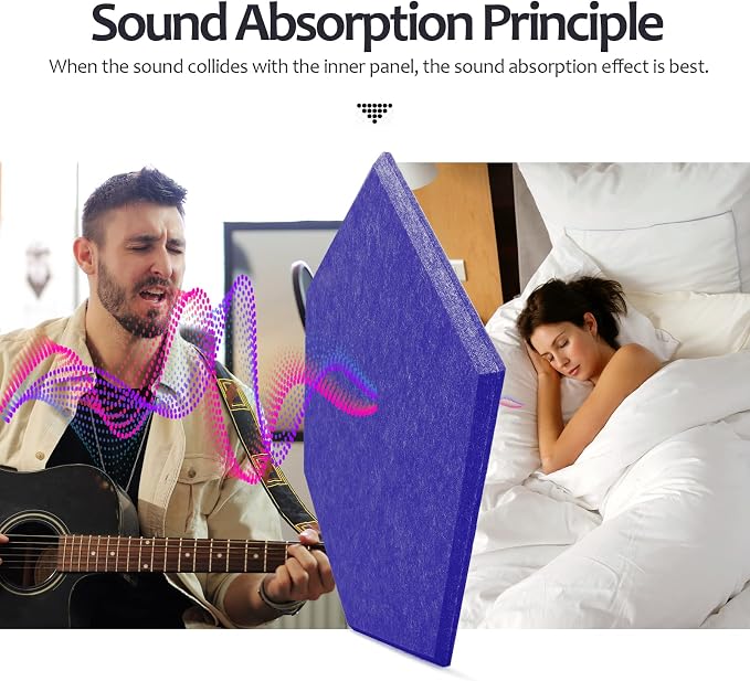 18Pack Hexagon Acoustic Panels 12" X 10" X 0.4" Sound Proof Panels, High - Image 6