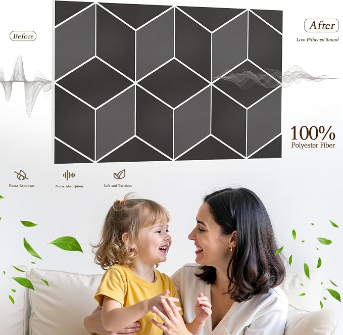 12Pack Acoustic Panels, Self-Adhesive Sound Proof Panels - Image 3