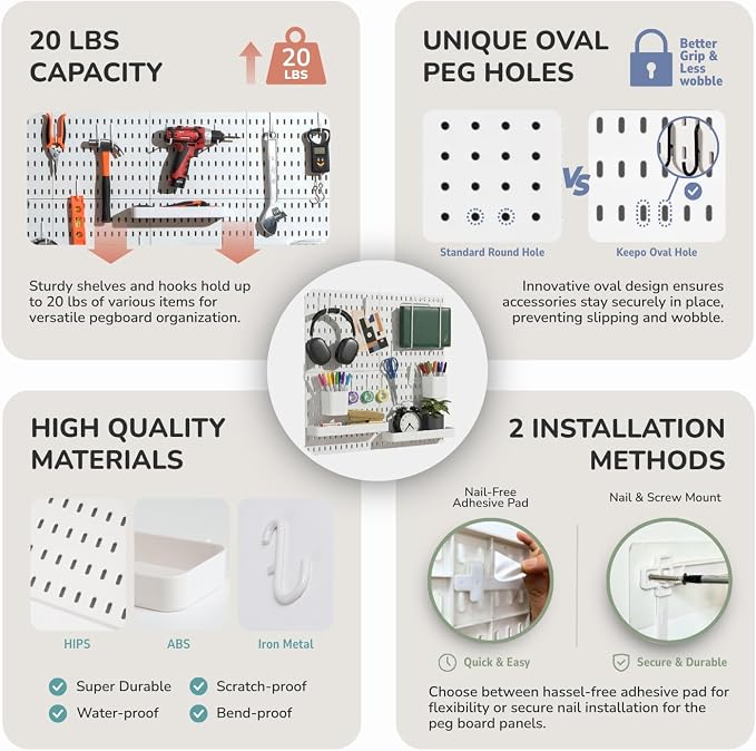 Keepo Peg Board Wall Organizer – Plastic Pegboard Panels, Modular Peg Board - Image 3