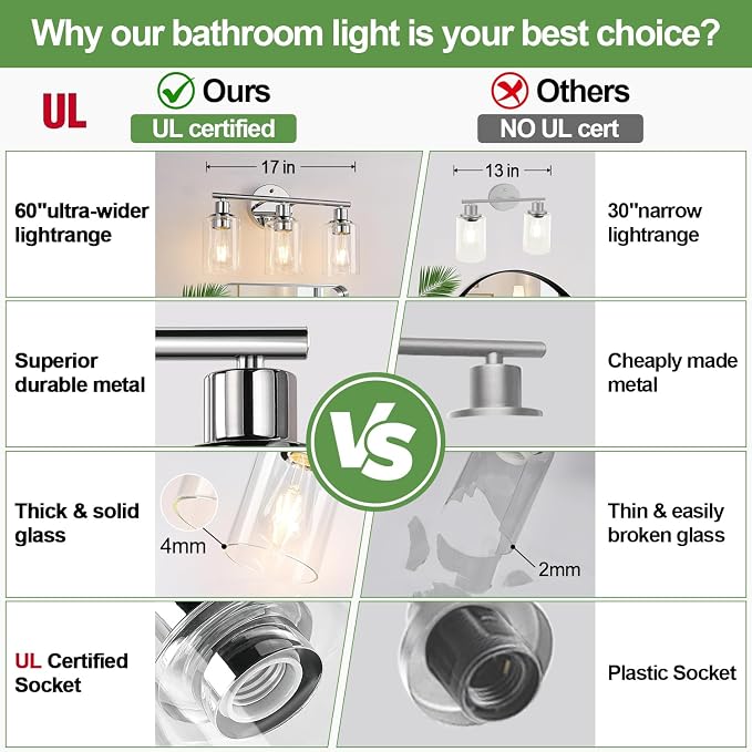 Zarbitta 3-Light Bathroom Light Fixtures, Chrome Bathroom Wall Light - Image 2