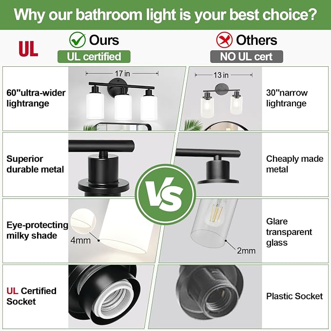 Zarbitta 3-Light Bathroom Light Fixtures, Bathroom Wall Lamp - Image 2