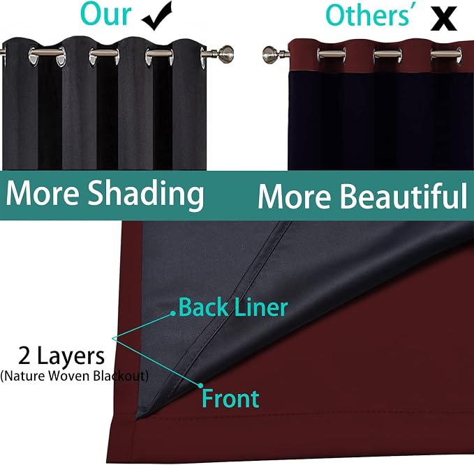 Yakamok 63 Inch Length 100% Blackout Curtains - Image 5